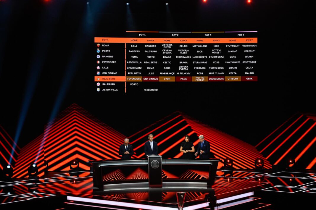 Ligue Europa : les adversaires potentiels du LOSC en barrages et de l’OL en huitièmes